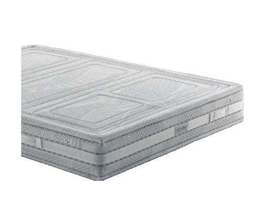 Layered presentation